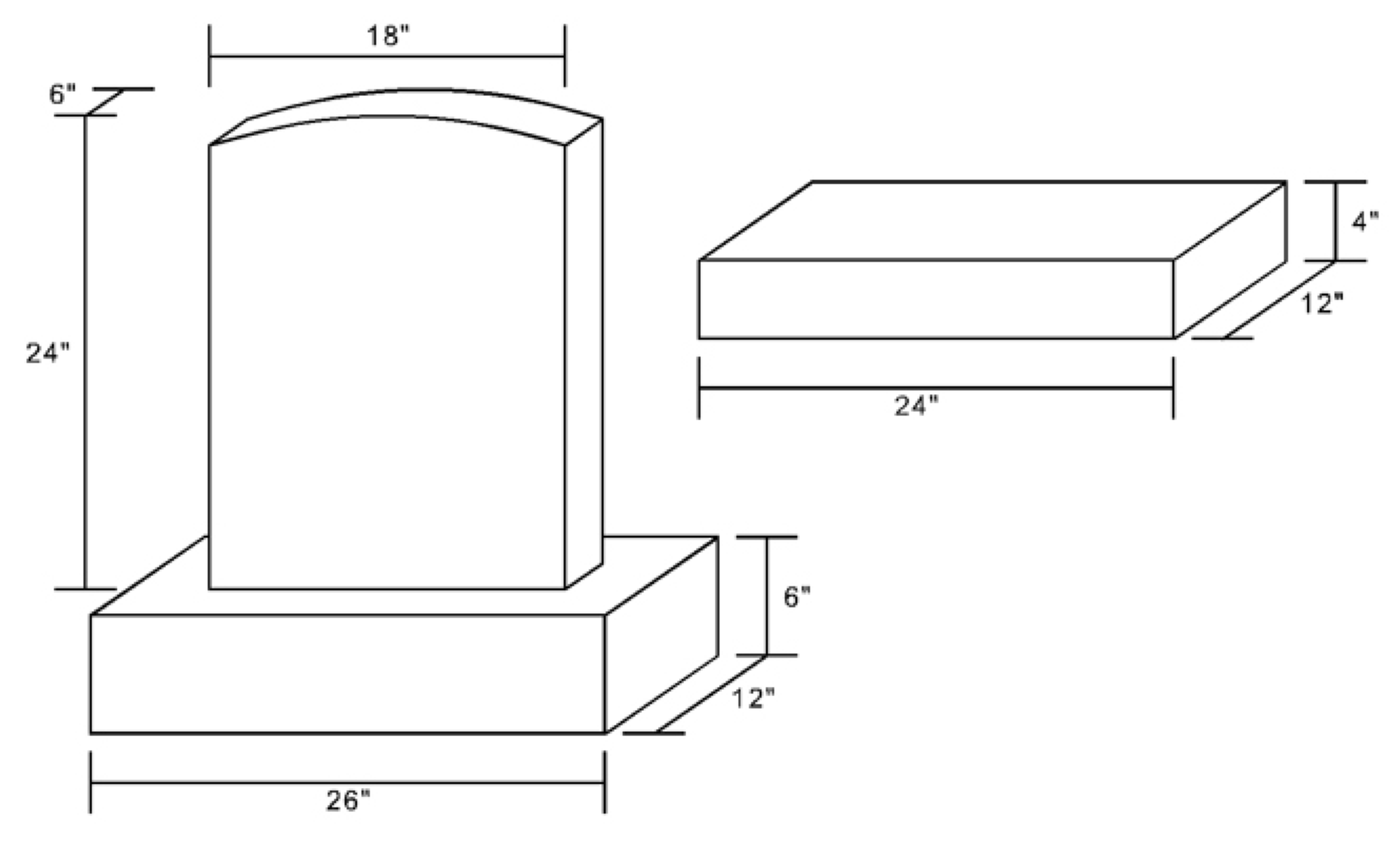 Monument Sizes