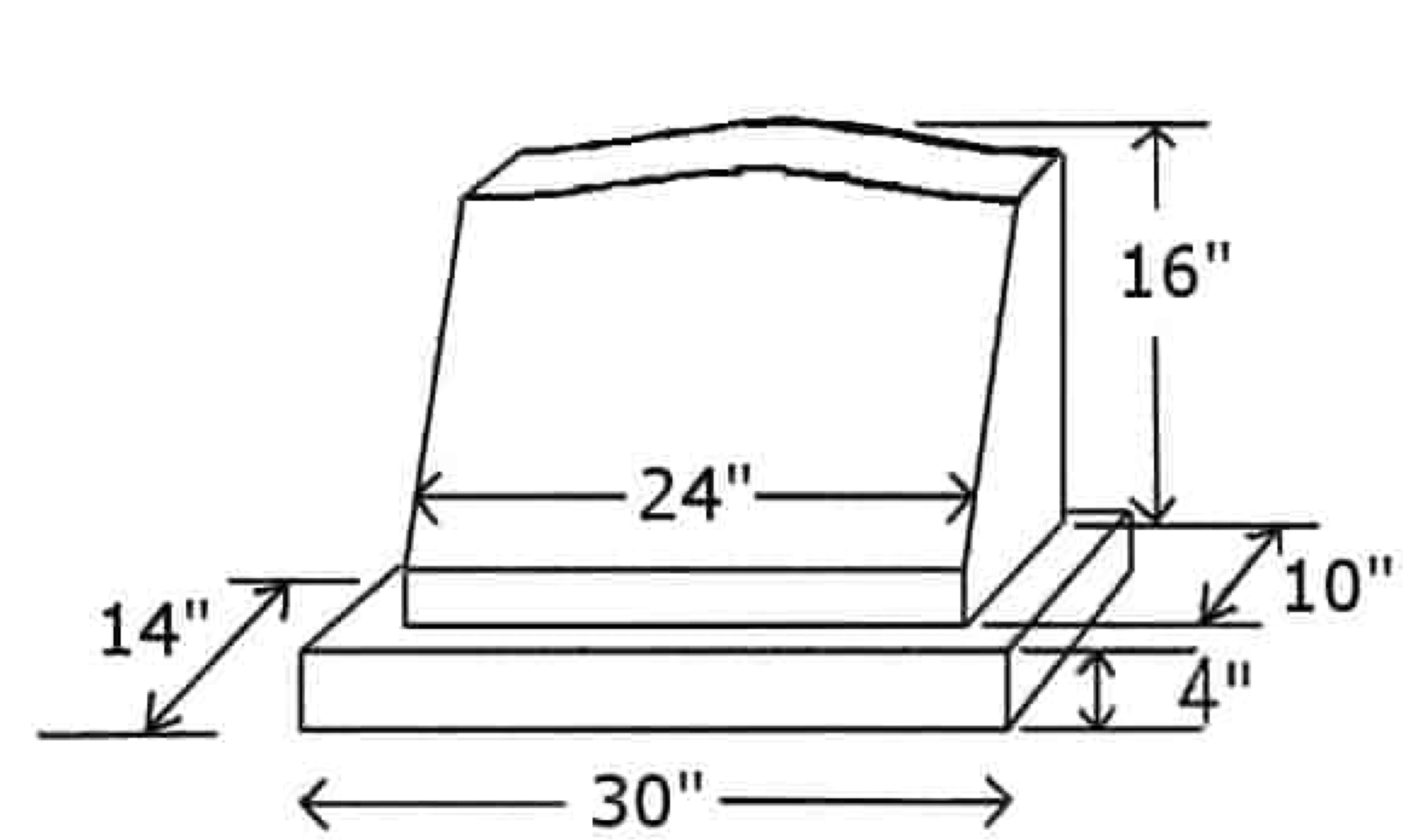 Slant Measure